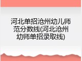 河北单招沧州幼儿师范分数线(河北沧州幼师单招录取线)