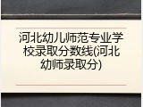 河北幼儿师范专业学校录取分数线(河北幼师录取分)