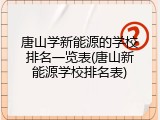 唐山学新能源的学校排名一览表(唐山新能源学校排名表)