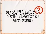 河北幼师专业的学校沧州有几所(沧州幼师学校数量)