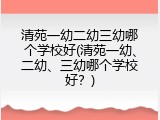 清苑一幼二幼三幼哪个学校好(清苑一幼、二幼、三幼哪个学校好？)