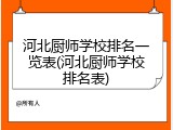 河北厨师学校排名一览表(河北厨师学校排名表)