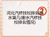 河北汽修技校排名衡水第几(衡水汽修技校排名情况)