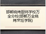 邯郸烧烤厨师学校万全分校(邯郸万全烧烤烹饪学院)