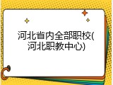 河北省内全部职校(河北职教中心)