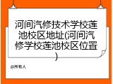 河间汽修技术学校莲池校区地址(河间汽修学校莲池校区位置)