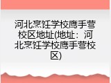河北烹饪学校鹰手营校区地址(地址:河北烹饪学校鹰手营校区)
