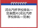 河北汽修学校排名一览表图片(河北汽修学校排名一览表)