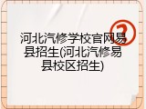 河北汽修学校官网易县招生(河北汽修易县校区招生)
