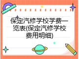 保定汽修学校学费一览表(保定汽修学校费用明细)