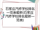 石家庄汽修学校排名一览表最新(石家庄汽修学校排名最新一览表)