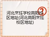 河北烹饪学校高阳校区地址(河北高阳烹饪校区地址)