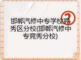 邯郸汽修中专学校竞秀区分校(邯郸汽修中专竞秀分校)