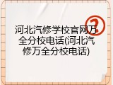 河北汽修学校官网万全分校电话(河北汽修万全分校电话)