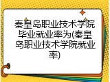 秦皇岛职业技术学院毕业就业率为(秦皇岛职业技术学院就业率)