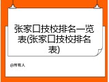 张家口技校排名一览表(张家口技校排名表)