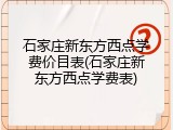 石家庄新东方西点学费价目表(石家庄新东方西点学费表)