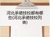 河北承德技校都有哪些(河北承德技校列表)