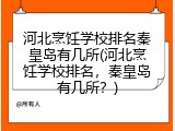 河北烹饪学校排名秦皇岛有几所(河北烹饪学校排名，秦皇岛有几所？)