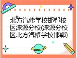 北方汽修学校邯郸校区涞源分校(涞源分校区北方汽修学校邯郸)