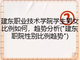建东职业技术学院学生男女比例如何，趋势分析("建东职院性别比例趋势")