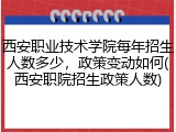 西安职业技术学院每年招生人数多少，政策变动如何(西安职院招生政策人数)