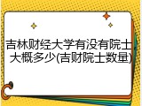 吉林财经大学有没有院士，大概多少(吉财院士数量)