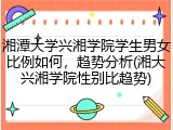湘潭大学兴湘学院学生男女比例如何，趋势分析(湘大兴湘学院性别比趋势)