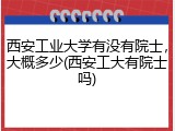 西安工业大学有没有院士，大概多少(西安工大有院士吗)