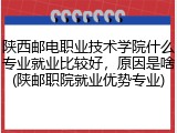 陕西邮电职业技术学院什么专业就业比较好，原因是啥(陕邮职院就业优势专业)