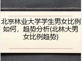 北京林业大学学生男女比例如何，趋势分析(北林大男女比例趋势)