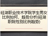 硅湖职业技术学院学生男女比例如何，趋势分析(硅湖职院性别比例趋势)