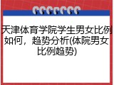 天津体育学院学生男女比例如何，趋势分析(体院男女比例趋势)