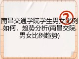 南昌交通学院学生男女比例如何，趋势分析(南昌交院男女比例趋势)