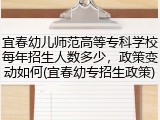 宜春幼儿师范高等专科学校每年招生人数多少，政策变动如何(宜春幼专招生政策)