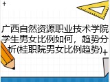 广西自然资源职业技术学院学生男女比例如何，趋势分析(桂职院男女比例趋势)