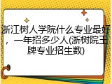 浙江树人学院什么专业最好，一年招多少人(浙树院王牌专业招生数)
