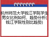 杭州师范大学钱江学院学生男女比例如何，趋势分析(钱江学院性别比趋势)