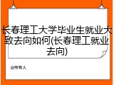 长春理工大学毕业生就业大致去向如何(长春理工就业去向)