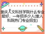 重庆人文科技学院什么专业最好，一年招多少人(重人科院热门专业招生)
