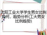 沈阳工业大学学生男女比例如何，趋势分析(工大男女比例趋势)