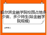 哈尔滨金融学院校园占地多少亩，多少师生(哈金融学院规模)