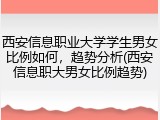 西安信息职业大学学生男女比例如何，趋势分析(西安信息职大男女比例趋势)