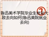 鲁迅美术学院毕业生就业大致去向如何(鲁迅美院就业去向)