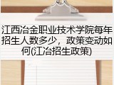 江西冶金职业技术学院每年招生人数多少，政策变动如何(江冶招生政策)