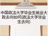 中国政法大学毕业生就业大致去向如何(政法大学毕业生去向)