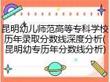昆明幼儿师范高等专科学校历年录取分数线深度分析(昆明幼专历年分数线分析)