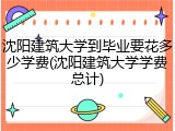 沈阳建筑大学到毕业要花多少学费(沈阳建筑大学学费总计)