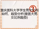 重庆医科大学学生男女比例如何，趋势分析(重医大男女比例趋势)