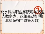 北京科技职业学院每年招生人数多少，政策变动如何(北科院招生政策人数)